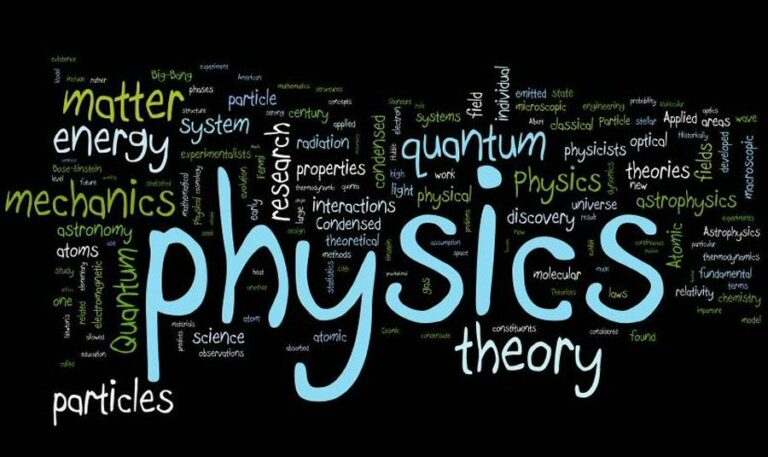 Fundamentals of Physics – Concepts, Laws & Applications